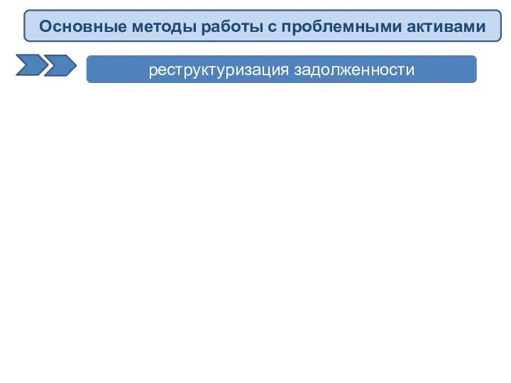 реструктуризация задолженности Основные методы работы с проблемными активами