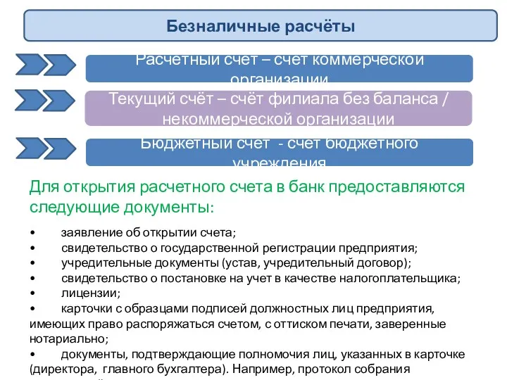 Расчётный счёт – счёт коммерческой организации Безналичные расчёты Текущий счёт