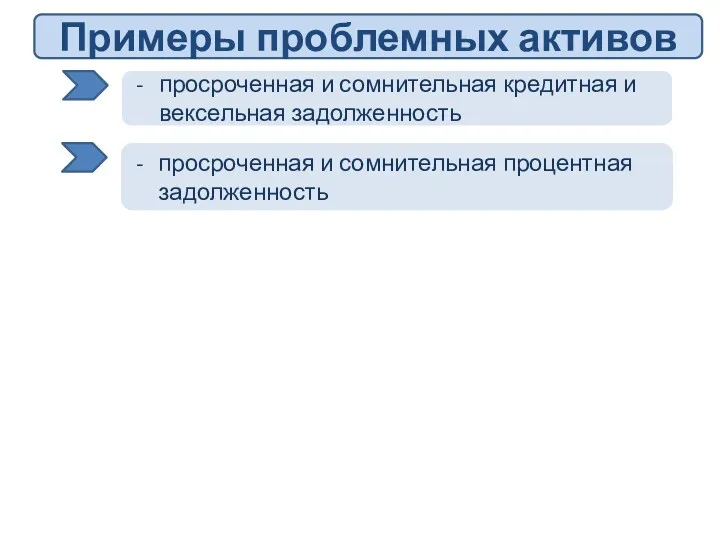 просроченная и сомнительная кредитная и вексельная задолженность Примеры проблемных активов просроченная и сомнительная процентная задолженность