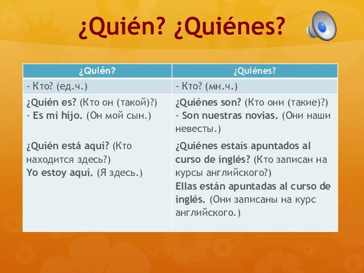 ¿Quién? ¿Quiénes?