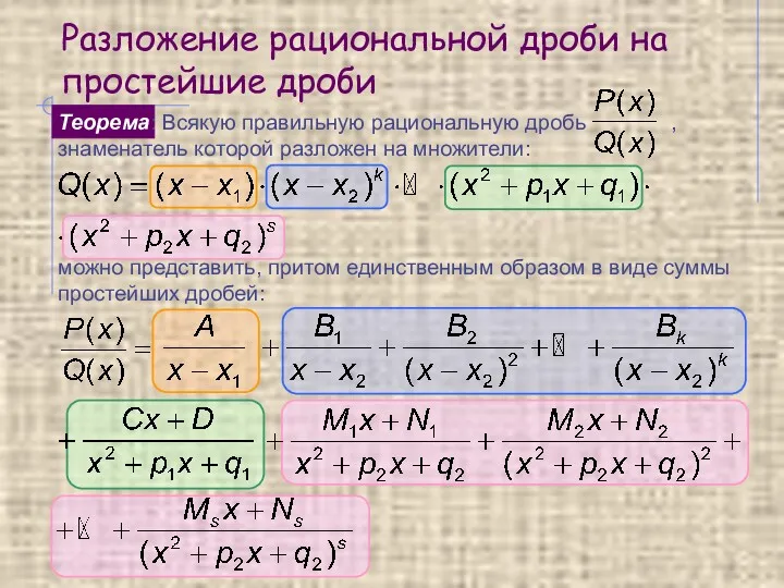 Разложение рациональной дроби на простейшие дроби Теорема: Всякую правильную рациональную