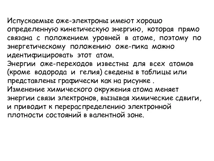 Испускаемые оже-электроны имеют хорошо определенную кинетическую энергию, которая прямо связана