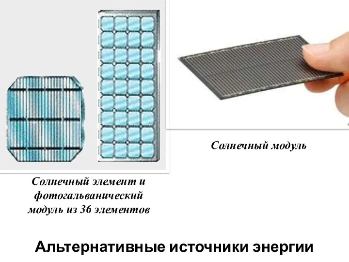 Альтернативные источники энергии Солнечный элемент и фотогальванический модуль из 36 элементов Солнечный модуль