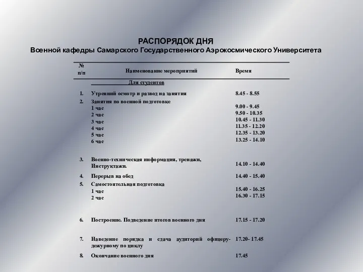 РАСПОРЯДОК ДНЯ Военной кафедры Самарского Государственного Аэрокосмического Университета