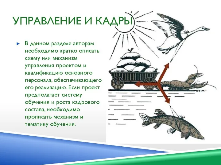 УПРАВЛЕНИЕ И КАДРЫ В данном разделе авторам необходимо кратко описать