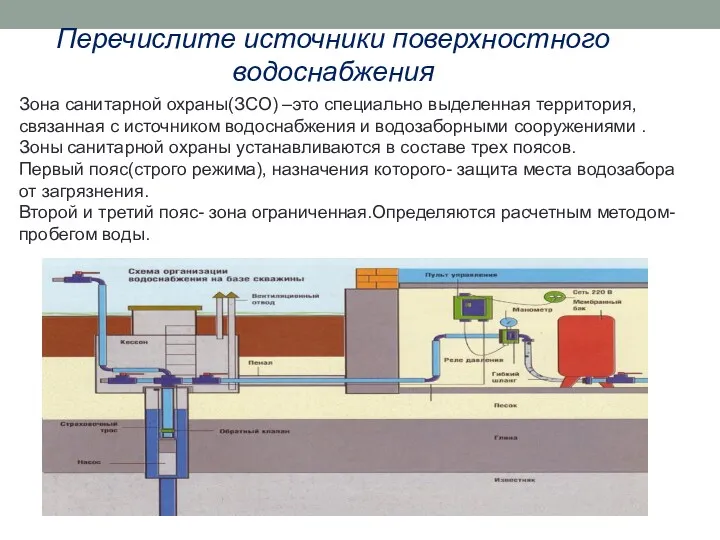 Перечислите источники поверхностного водоснабжения Зона санитарной охраны(ЗСО) –это специально выделенная