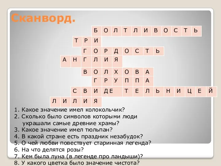 Сканворд. 1. Какое значение имел колокольчик? 2. Сколько было символов