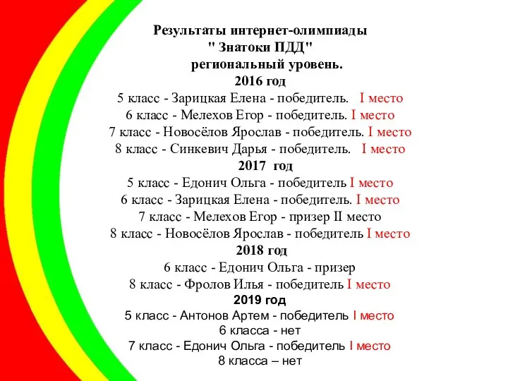 Результаты интернет-олимпиады " Знатоки ПДД" региональный уровень. 2016 год 5