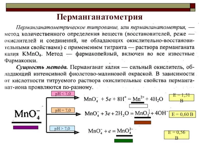 Перманганатометрия рН рН = 7,0 рН > 7,0 Е =