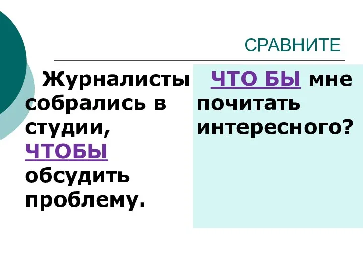 СРАВНИТЕ Журналисты собрались в студии, ЧТОБЫ обсудить проблему. ЧТО БЫ мне почитать интересного?