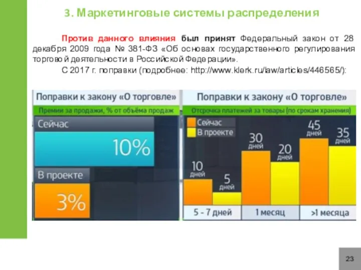 23 Против данного влияния был принят Федеральный закон от 28