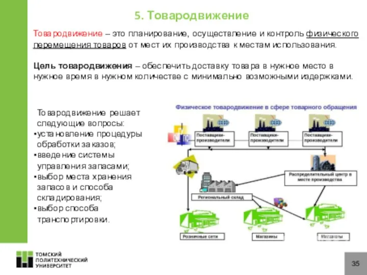 35 5. Товародвижение Товародвижение – это планирование, осуществление и контроль