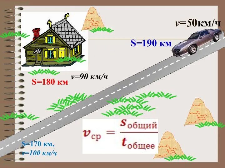 v=50км/ч S=190 км S=180 км v=90 км/ч S=170 км, v=100 км/ч