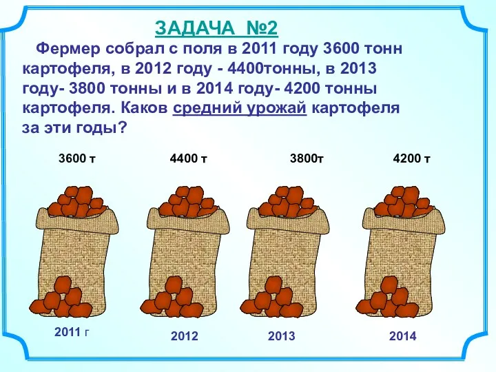 Фермер собрал с поля в 2011 году 3600 тонн картофеля,