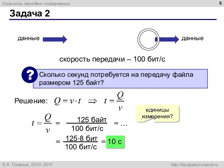 Задача 2 скорость передачи – 100 бит/с данные данные Решение: