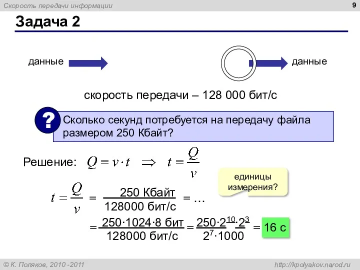 Задача 2 скорость передачи – 128 000 бит/с данные данные