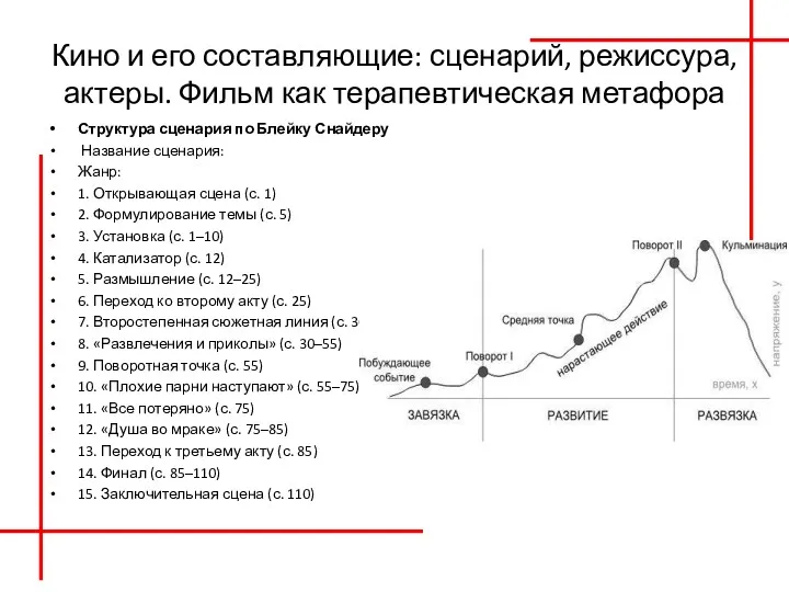 Кино и его составляющие: сценарий, режиссура, актеры. Фильм как терапевтическая