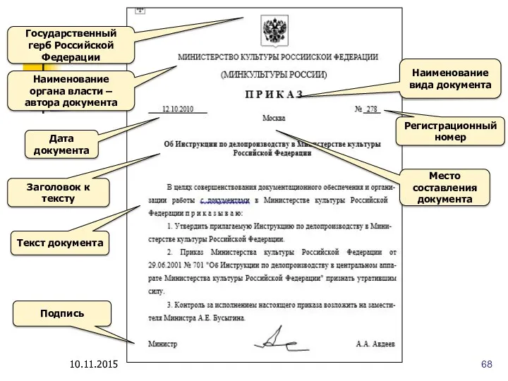 Государственный герб Российской Федерации Наименование органа власти – автора документа