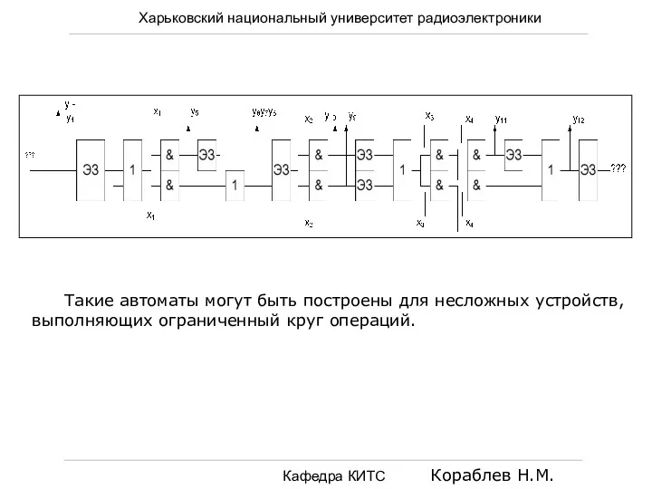 Харьковский национальный университет радиоэлектроники Кафедра КИТС Кораблев Н.М. Такие автоматы