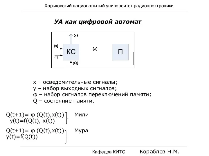 Харьковский национальный университет радиоэлектроники Кафедра КИТС Кораблев Н.М. УА как