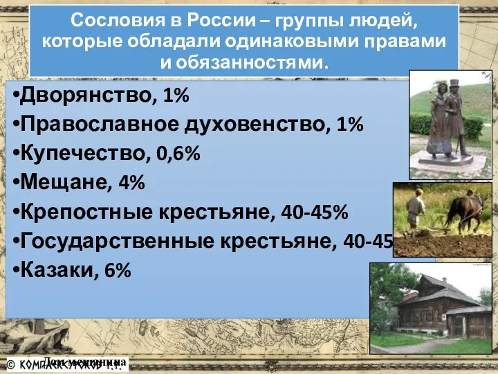 Сословия в России – группы людей, которые обладали одинаковыми правами