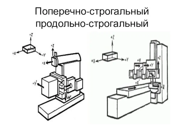 Поперечно-строгальный продольно-строгальный