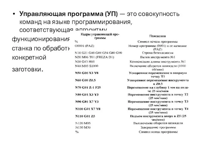 Управляющая программа (УП) — это совокупность команд на языке программирования,