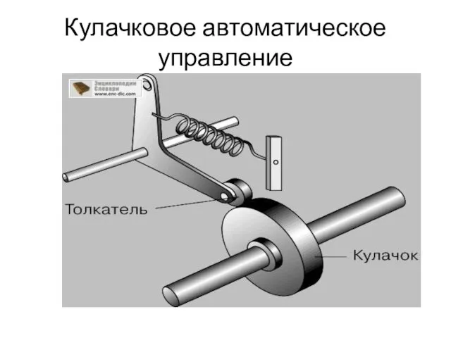 Кулачковое автоматическое управление