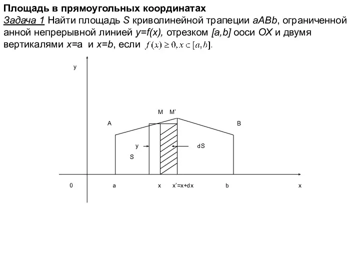 Площадь в прямоугольных координатах Задача 1 Найти площадь S криволинейной