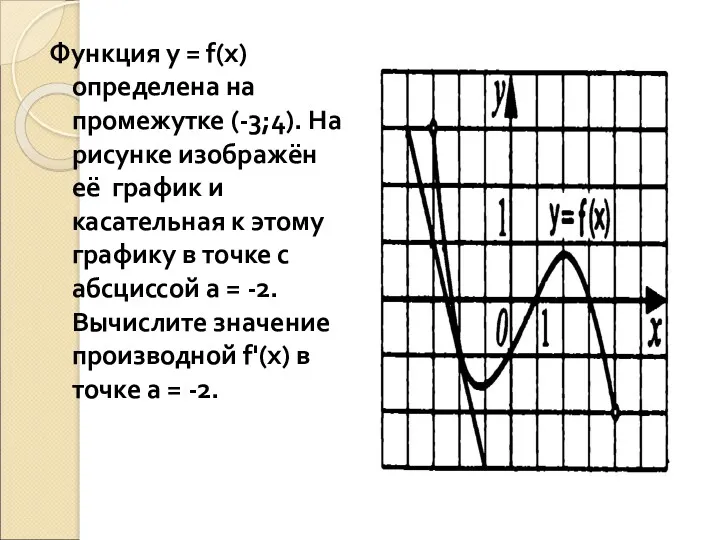 Функция у = f(x) определена на промежутке (-3;4). На рисунке