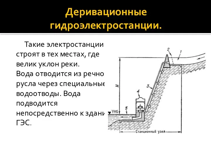 Деривационные гидроэлектростанции. Такие электростанции строят в тех местах, где велик