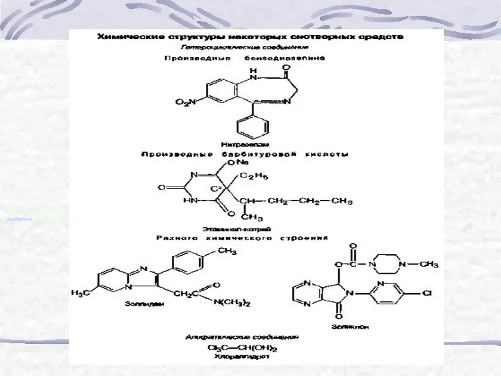 Снотворными св-вами обладают 5-замещенные производные барбитуровой к-ты. К ним относят