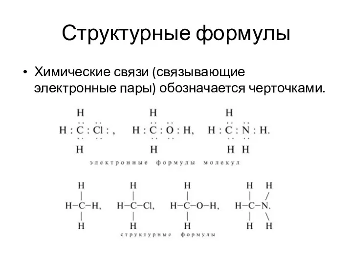 Структурные формулы Химические связи (связывающие электронные пары) обозначается черточками.