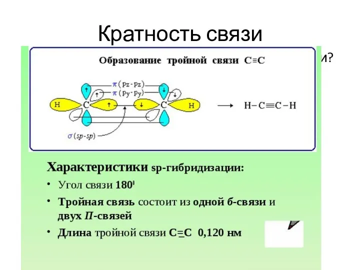 Кратность связи Откуда так много электронов между атомами? Сигма- и пи- связи (Ϭ- и π-)