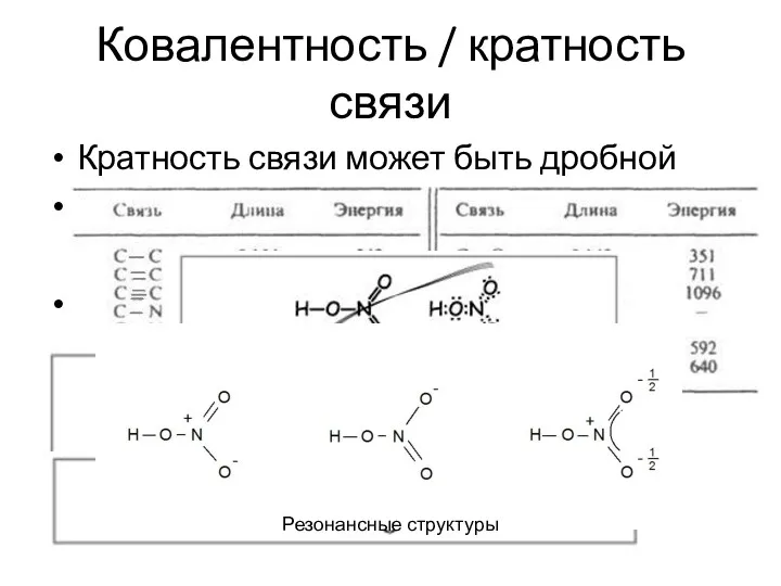 Ковалентность / кратность связи Кратность связи может быть дробной H2+