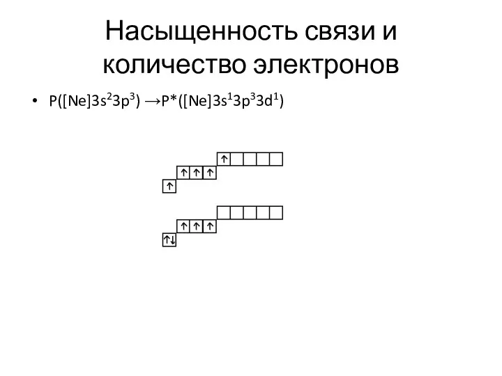 Насыщенность связи и количество электронов P([Ne]3s23p3) →P*([Ne]3s13p33d1)