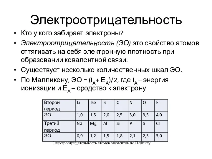 Электроотрицательность Кто у кого забирает электроны? Электроотрицательность (ЭО) это свойство