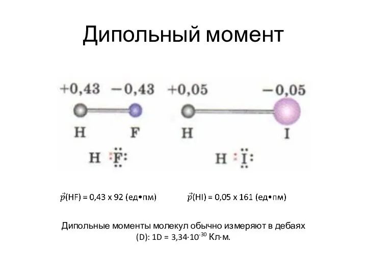 Дипольный момент Дипольные моменты молекул обычно измеряют в дебаях (D): 1D = 3,34·10-30 Кл·м.