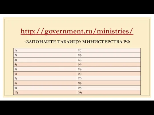 ЗАПОНЛИТЕ ТАБЛИЦУ: МИНИСТЕРСТВА РФ http://government.ru/ministries/