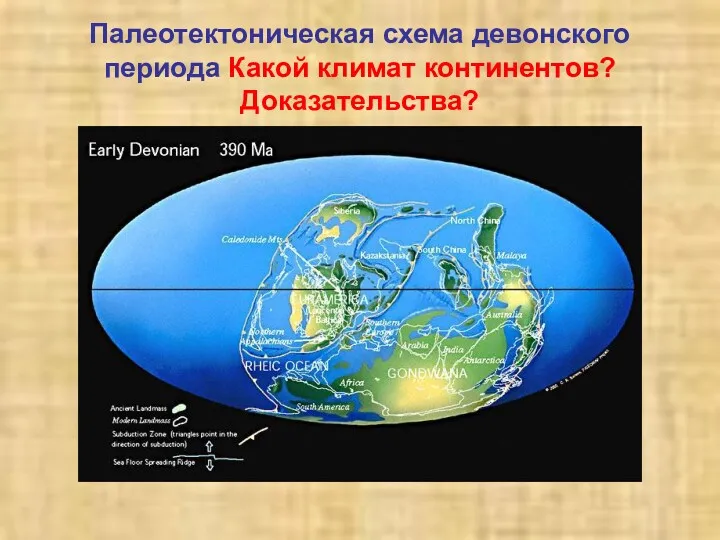 Палеотектоническая схема девонского периода Какой климат континентов? Доказательства?
