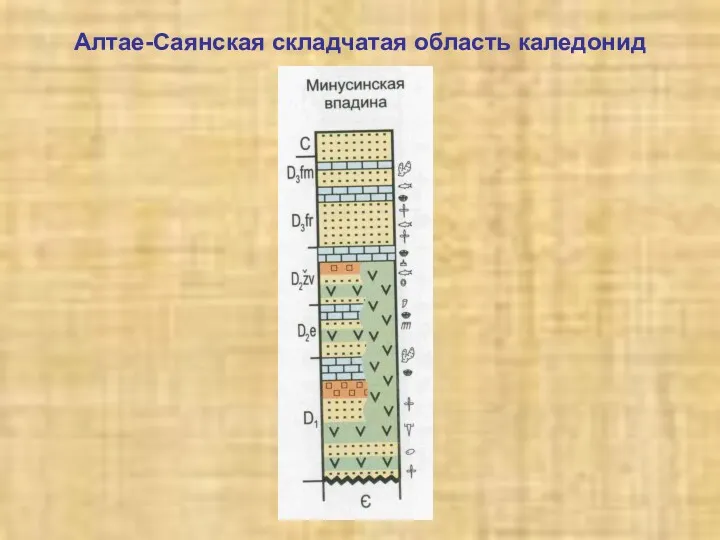 Алтае-Саянская складчатая область каледонид