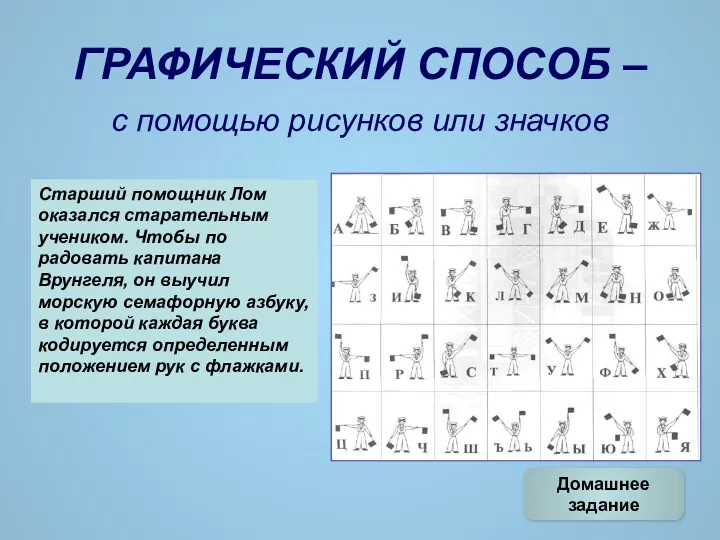 ГРАФИЧЕСКИЙ СПОСОБ – с помощью рисунков или значков Старший помощник