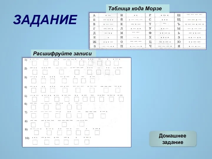 ЗАДАНИЕ Расшифруйте записи Таблица кода Морзе Домашнее задание