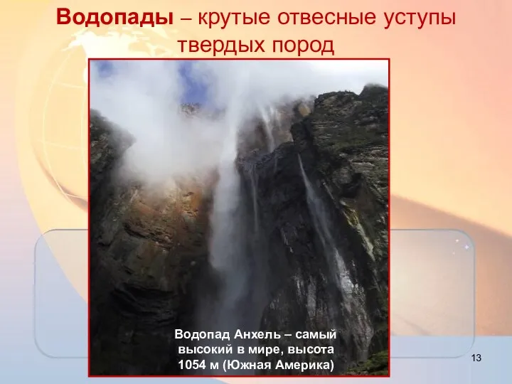 Водопады – крутые отвесные уступы твердых пород Водопад Анхель –