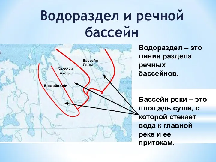 Водораздел и речной бассейн Водораздел – это линия раздела речных