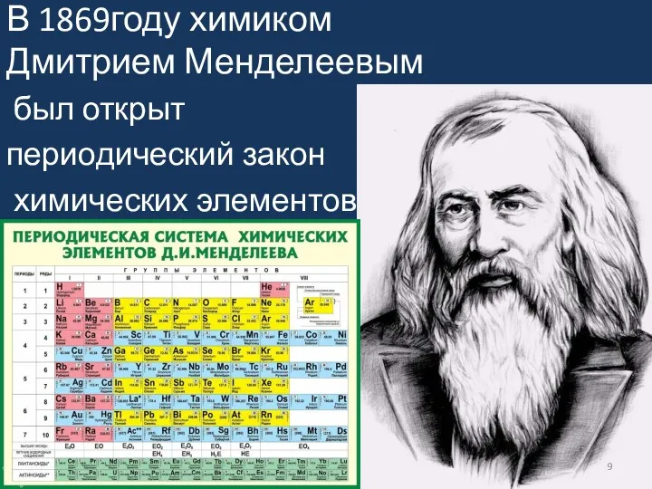 В 1869году химиком Дмитрием Менделеевым был открыт периодический закон химических элементов.