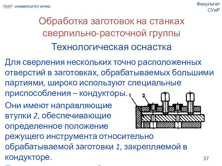 Обработка заготовок на станках сверлильно-расточной группы Технологическая оснастка Факультет СУиР