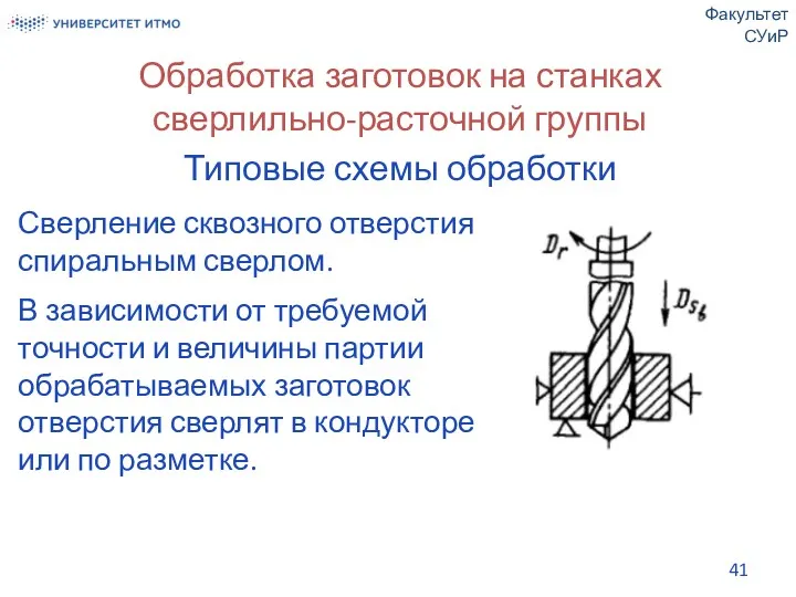 Обработка заготовок на станках сверлильно-расточной группы Типовые схемы обработки Факультет