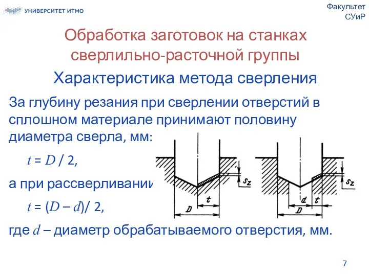 Обработка заготовок на станках сверлильно-расточной группы Характеристика метода сверления За