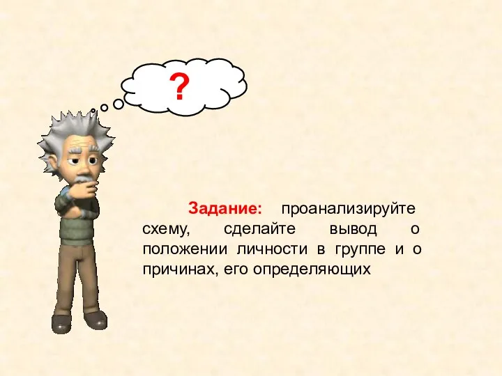 Задание: проанализируйте схему, сделайте вывод о положении личности в группе и о причинах, его определяющих ?